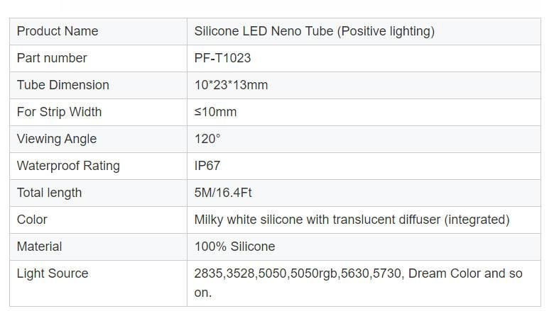 High Quality CE RoHS Certificate Flexible Strip Light RGB LED Neon Flex