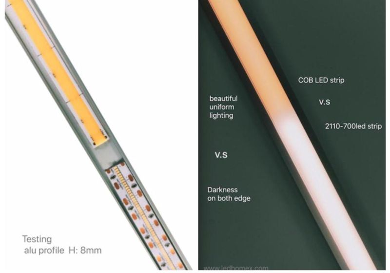 High Voltage COB Strip Kits AC 220V IP20 27W 3m LED Strip Lights