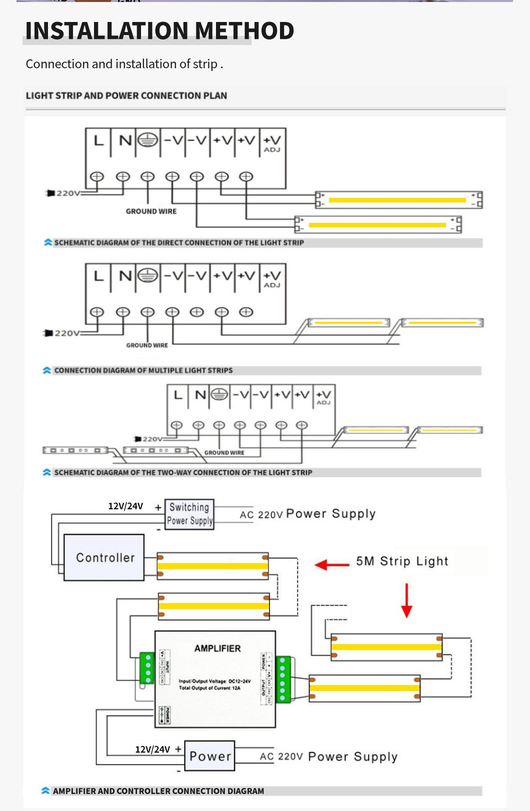 24V Flexible COB LED Strip Lighting 528LED/M Without Light Spot