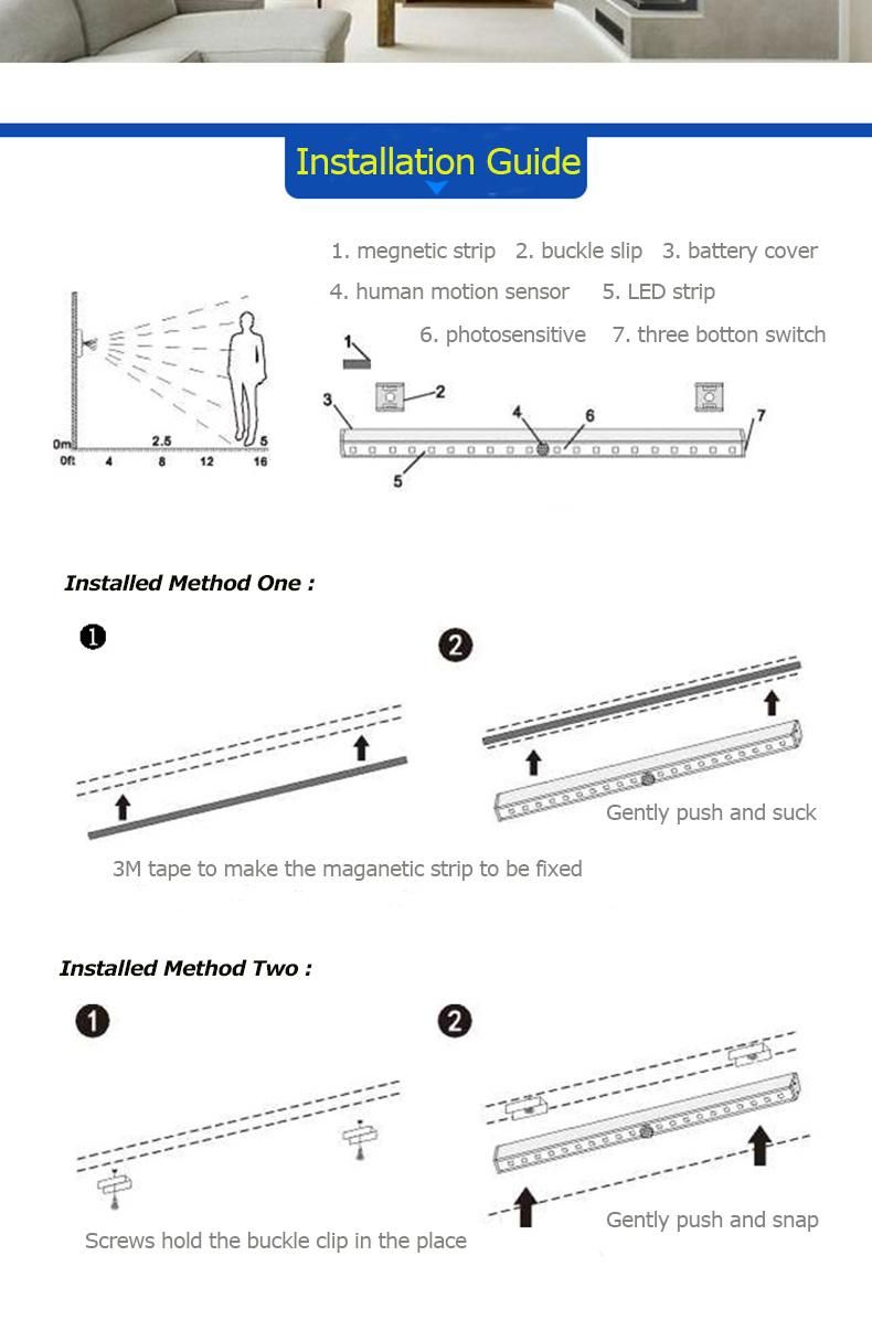 Rechargeable USB Motion Sensor Rigid Bar Strip Lamp LED Showcase Lighting for Shelf Cabinet