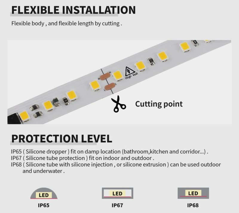 High Quality 2years Warranty High Voltage 120LEDs/M SMD2835 LED Strip