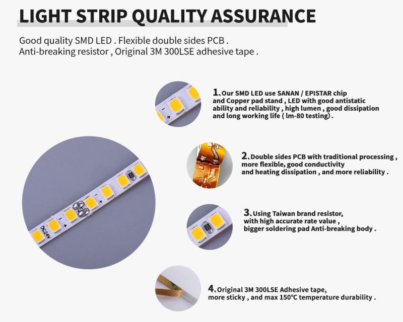 New Design PCB 5mm Width 120LEDs/M 2835 Flexible LED Strip with RoHS, IEC/En62471