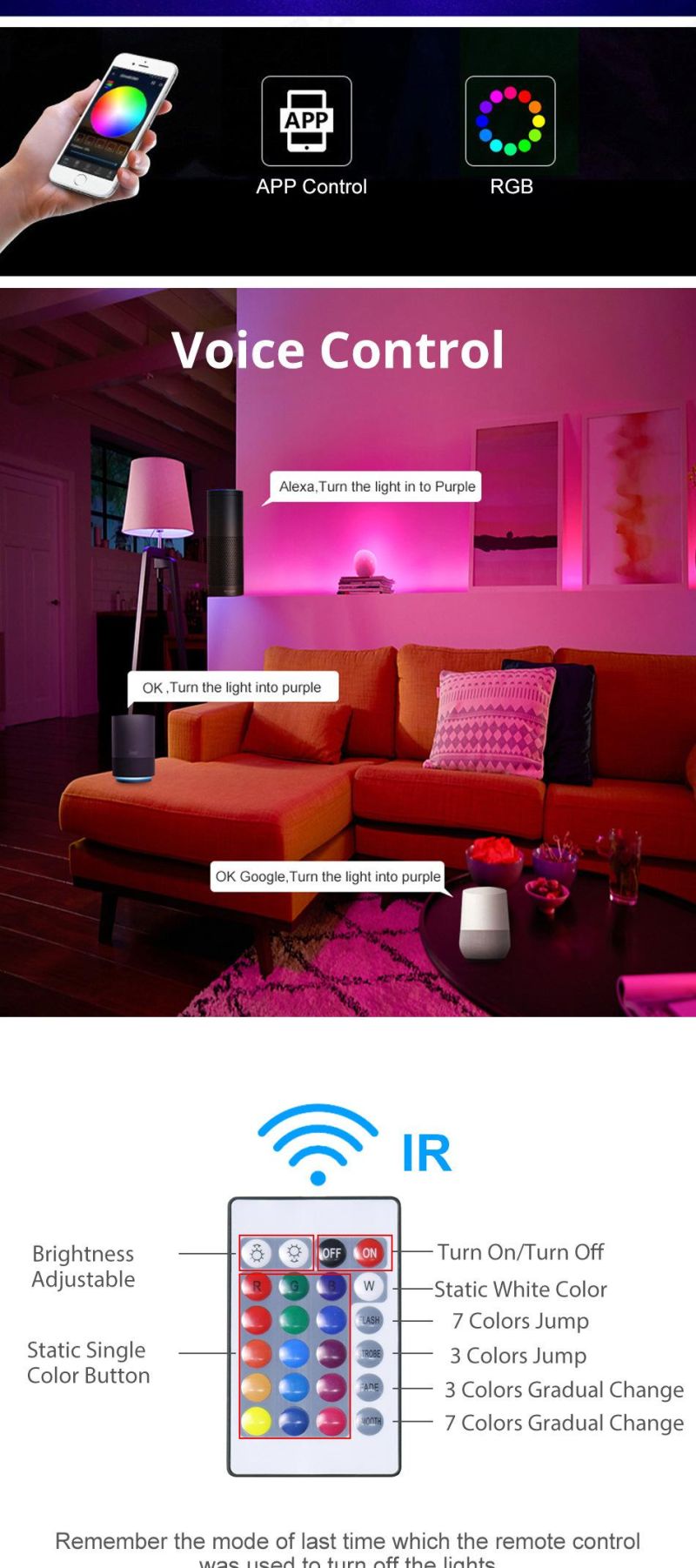 RGB WiFi Music Decoration Lamp Outdoor Waterproof Backlight Coloured Remote Smart LED Strip Light