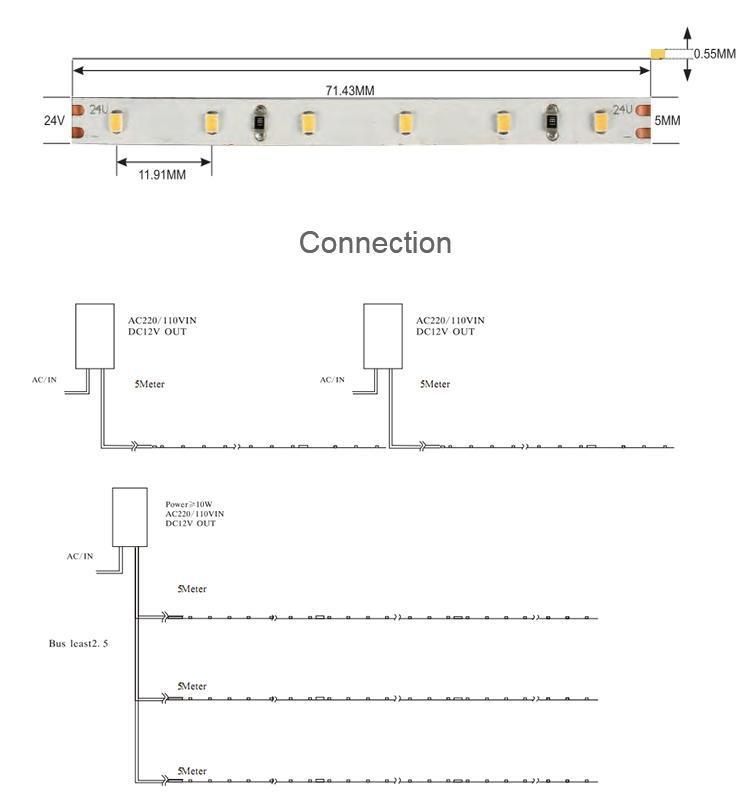 12V 24V SMD 2216 Waterproof LED Strip Light for Christmas Decoration Light