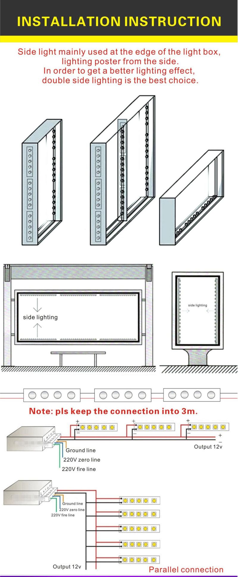 High CRI Sidelight LED Strip Bar Backlight Light Box