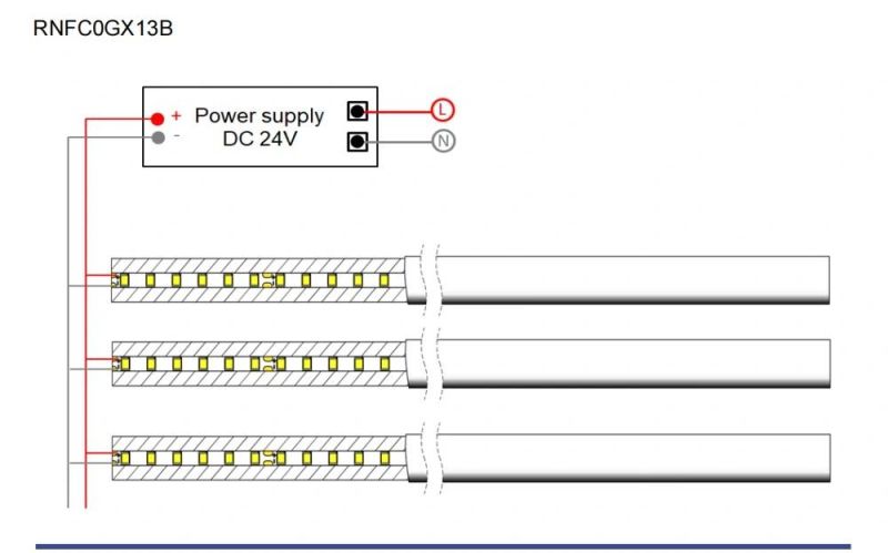 Factory High Quality Full Illuminatin LED Silicone Tube LED Neon Strip