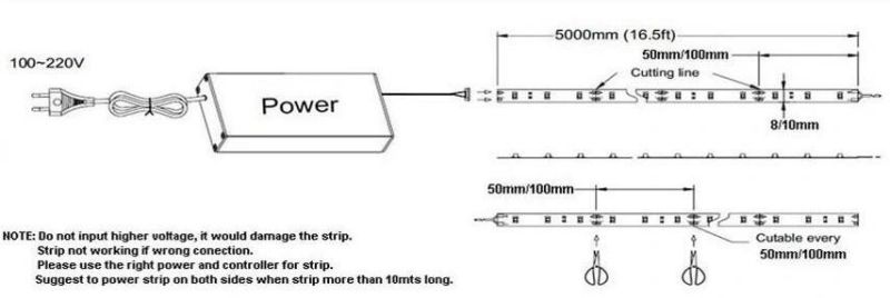 LED Light Manufacturer High Quality 5050 SMD LED Strip 14.4W