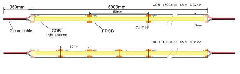 Dots Free Flexible Tape Light Waterproof COB LED Strip Light