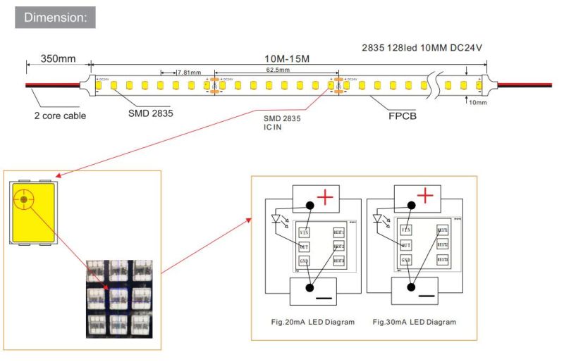 SMD2835 128 LEDs/M IC-Built-in LED Light Strip for LED Linear Light