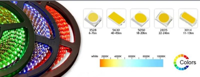 DC24V SMD2835 112LEDs/M Constant Current LED Flexible Strips