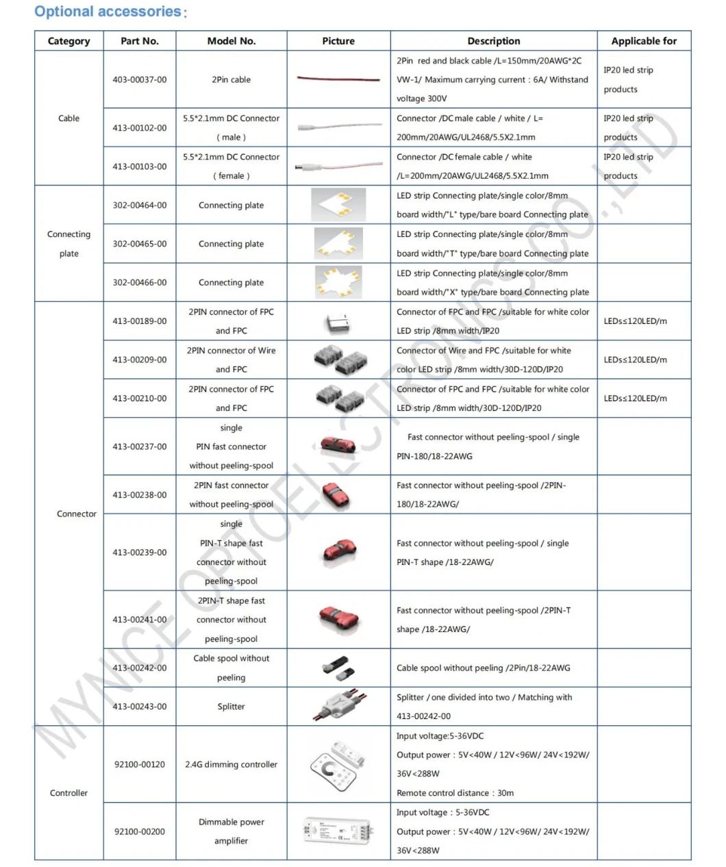 SMD2835 LED Strip High Quality 12V Ra80 Three Year Warranty