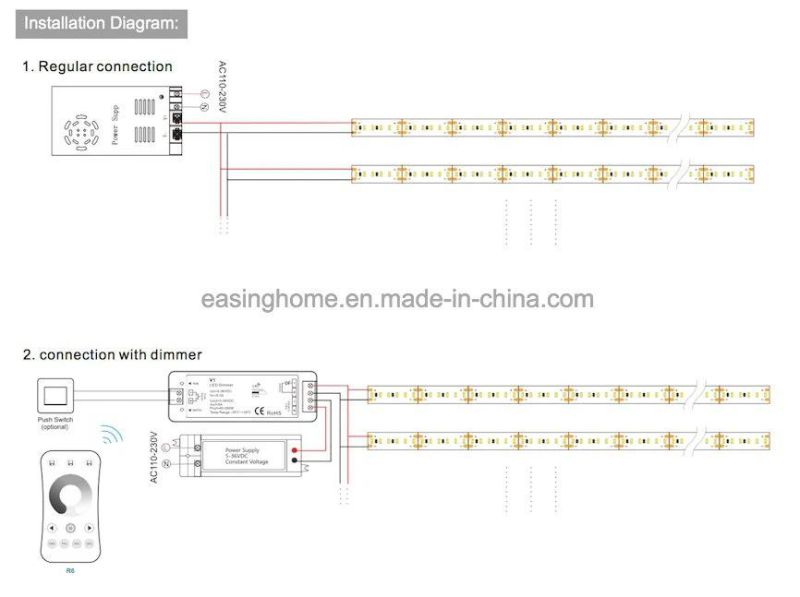 2110SMD 700LED Per Meter Size 2.1X1.0mm High CRI Cheap Price LED Strip to Replace 2835SMD 3014SMD 2216SMD Strip