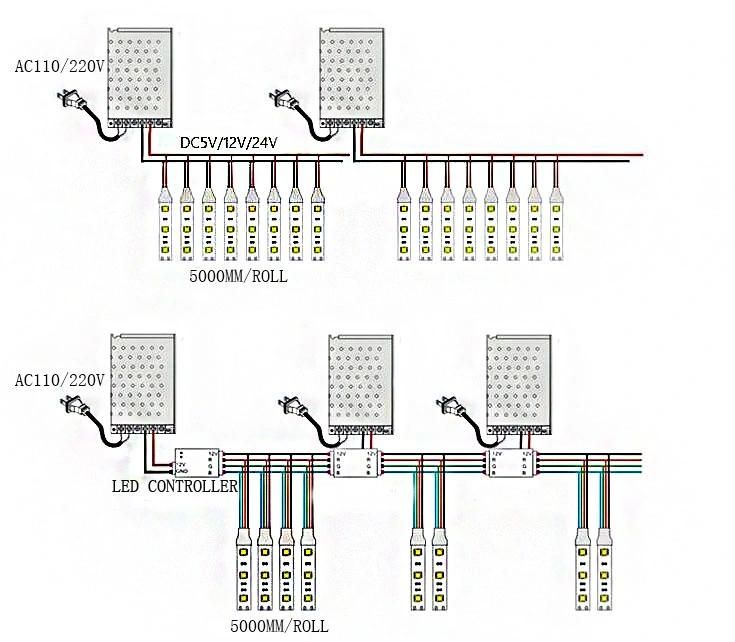 8mm SMD2835 LED LED Strip Light with 3-Year-Warranty