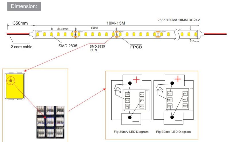   SMD2835 120 LEDs/M IC-Built-in LED Light Strip for Decorative LED Lighting