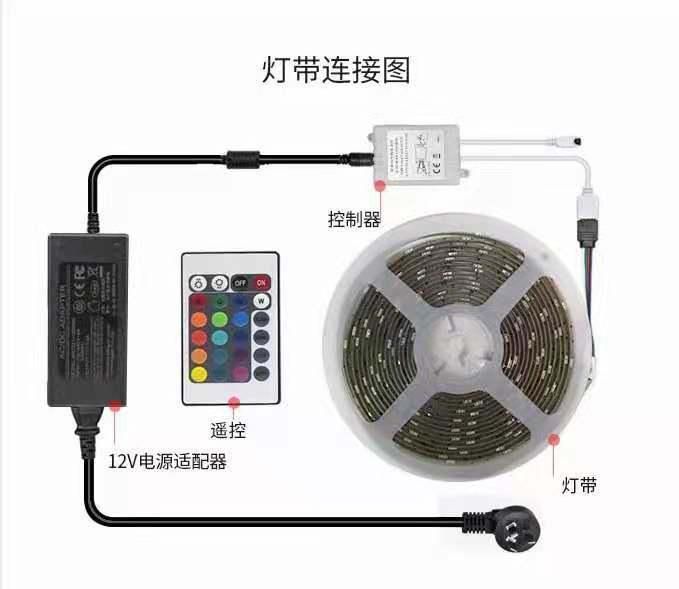 5050 60LED/M RGBW Color Changing Flexibl LED Strip 1year Warranty