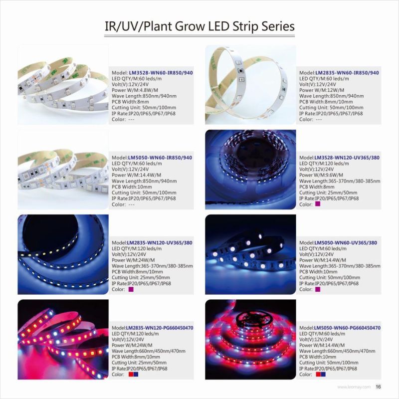 Ultraviolet SMD LED Strip Lighting with High Lumen