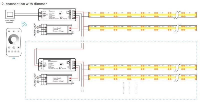 New Design DOT Free 24VDC Flexible CRI 90 110lm/W COB Fob LED Strip