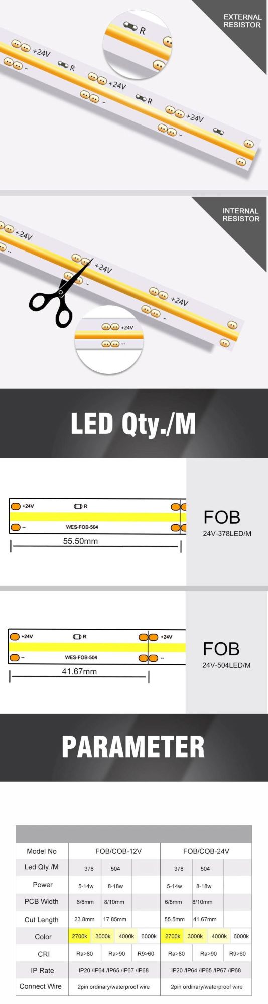 Hot Selling Fcob 320LED Light Strips Red Color DC12V No DOT for Christmas Decoration Lights