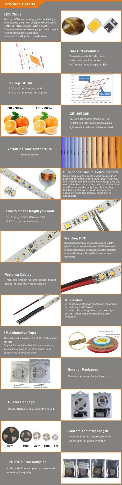 Popular 2835 LED light 12V/24V 120LED/m 24W/m 2835 LED strip