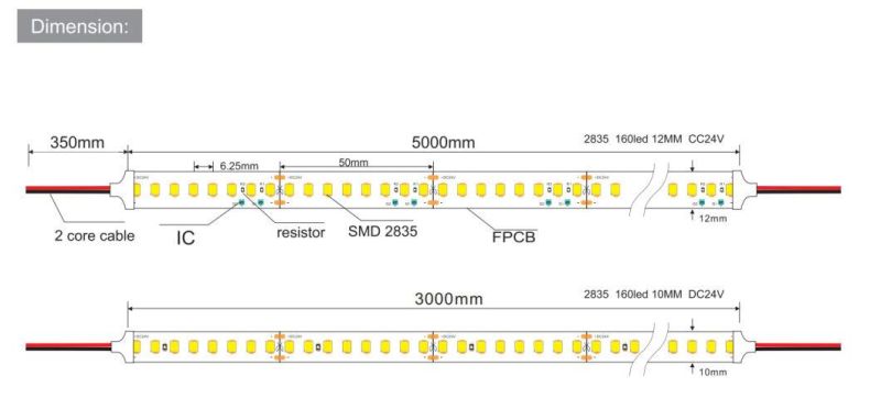 160 LEDs/M High Lumen LED Light Strip SMD2835 Double-Sided FPCB LED Lighting