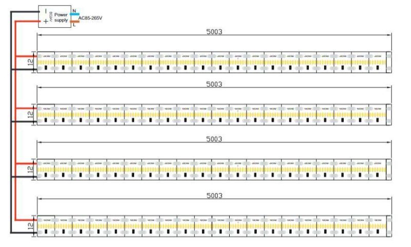 CRI 90 8mm 70LEDs High Brightness SMD LED 24V 2110 LED Light Strip