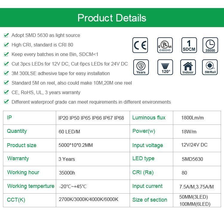 High Lumen 55-60lm/LED SMD 5630 White 5500K LED Strip