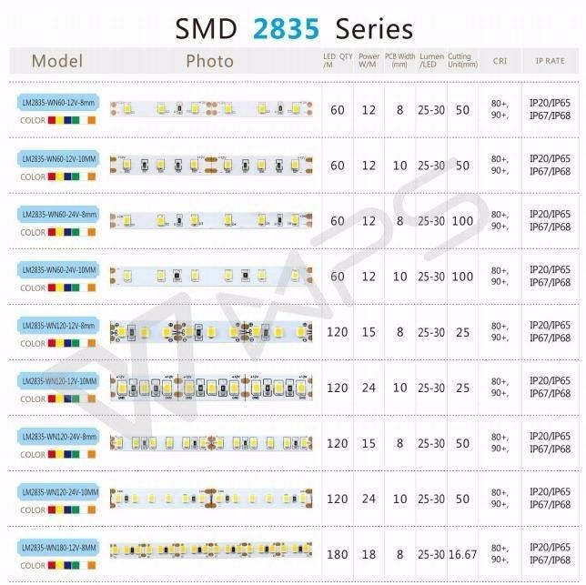 Super brightness SMD2835 60LED/m Flexible LED Strip Light