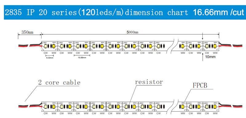 High CRI 2835SMD Dimmable 120 LEDs/M 14.4W Flexible LED Strip Light