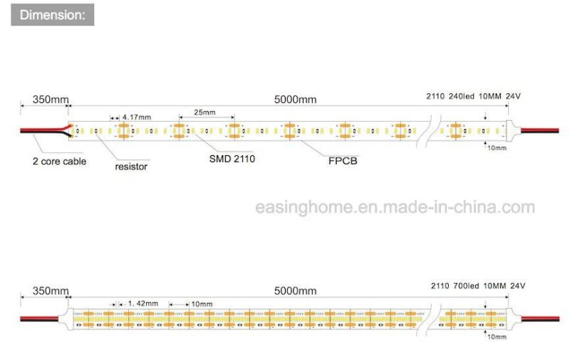 2110 High CRI Ra>95 R9 >60 One Bin Small Size High Density 240LED 700LED Per Meter LED Strip