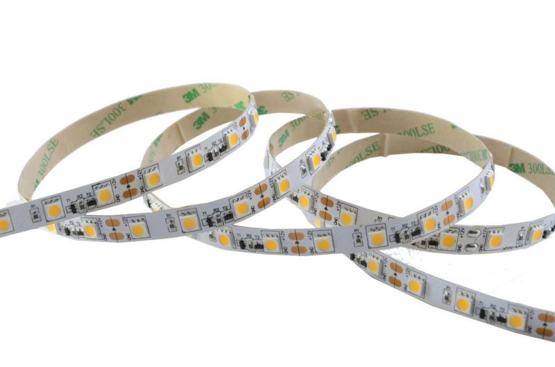 CE Approved Constant Current LED Strip