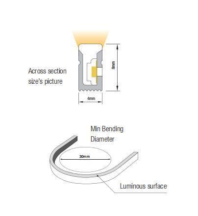 4*8mm Slim Side-Emitting Silicone LED Neon Strip Light