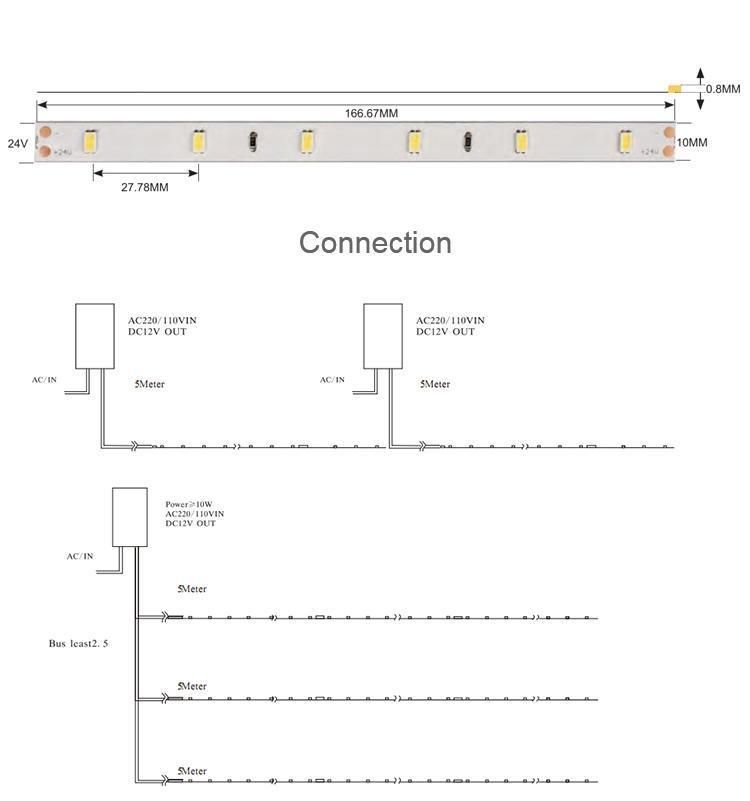 High Brightness White Color SMD 5630 Waterproof LED Light Strip