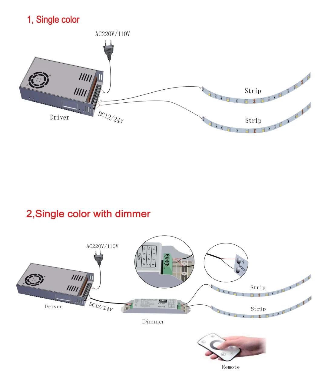 CRI90 DC24V LED Strip Light 240LEDs/M SMD2216 Flexible LED Strip