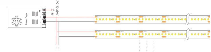 Cube 1919SMD Bendable Wider Beam Angle Indoor & outdoor Decorative High CRI>90 LED Flexible Strip Light