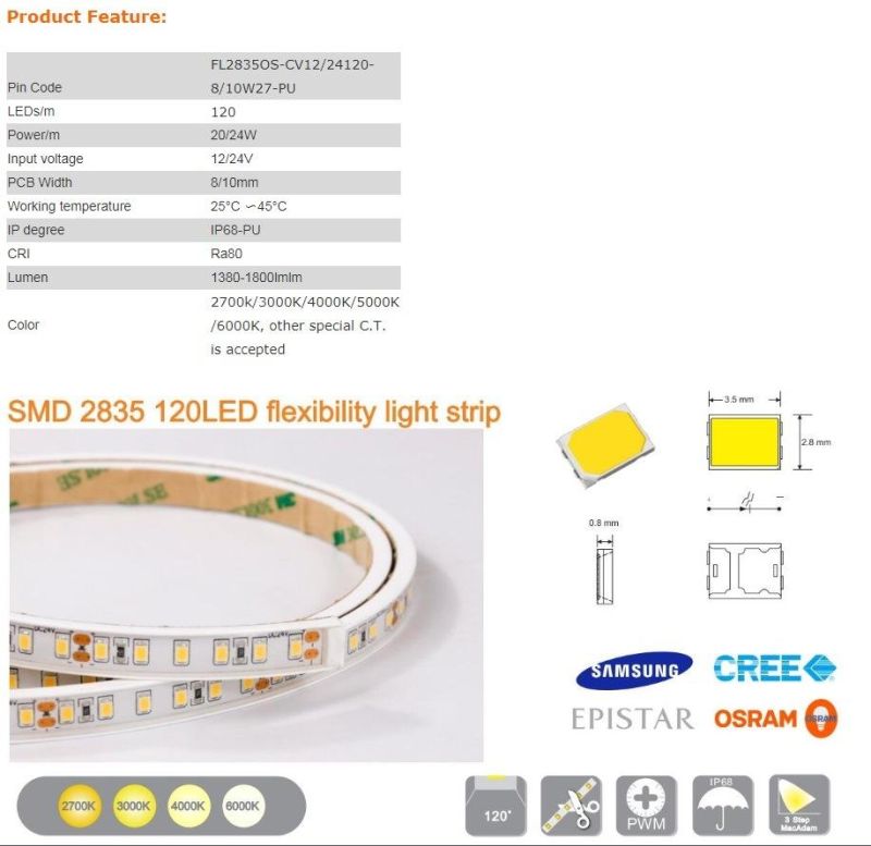 Waterproof LED Strip PU IP68 2835 120LED/M Flex LED Strip