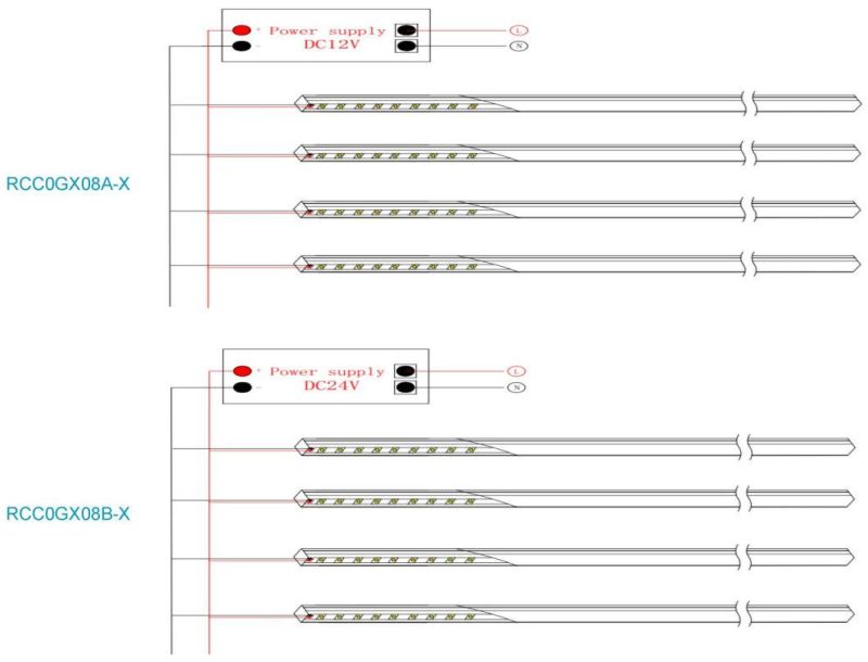 Neon 14.4W 12V 2835SMD Unique Design DOT Free