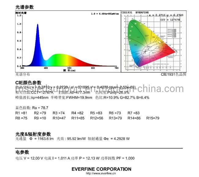 2022 New High Bright 3030 Diffused LED Rigid Strips for Big Size Ultra Slim Light Box Strips