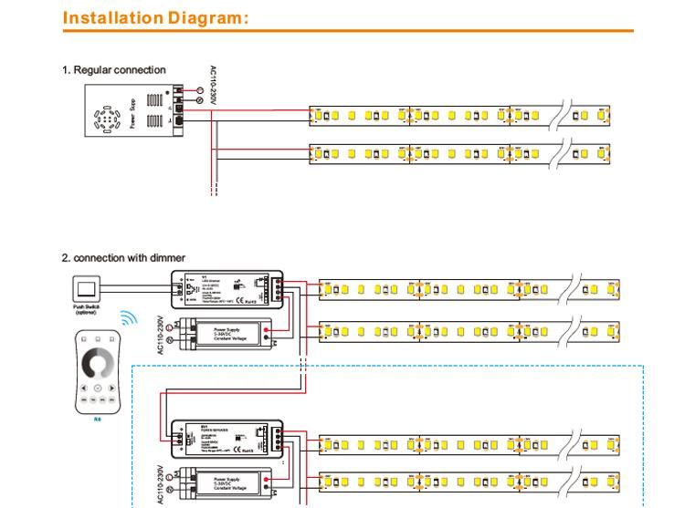 480 Chip LED High Brightness Lighting Flexible COB LED Strip