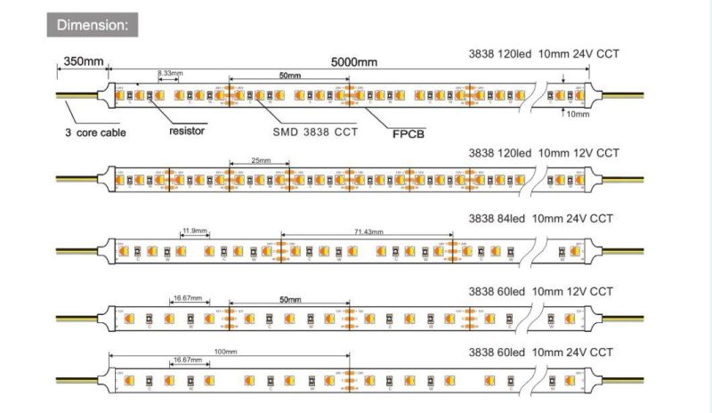 DC 24V 3838 SMD LED Strip White / Natural White/ Warm White LED Flexible Strip