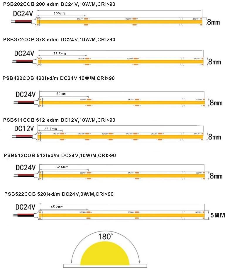 COB LED Strip Light CRI90 378LED/M Hot Sale