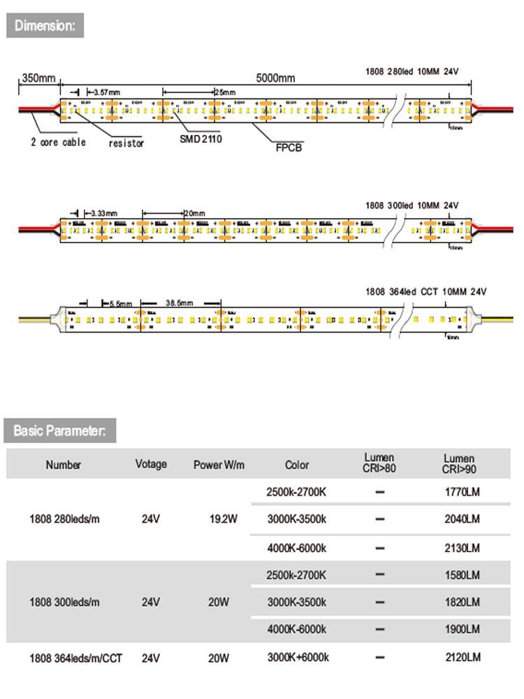 Flexible LED Strip with High Lumen LED Light and LED Lamp