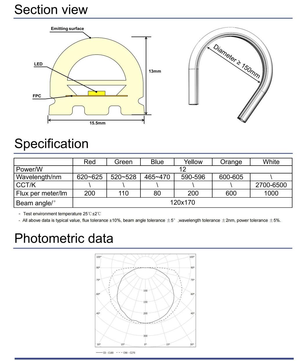 Top View High Efficacy 2835 SMD LED Light Strip Flexible