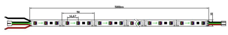 LEDs Ws2815 Ws2812b Light Tiras LED 5050 with Sk6812 Controller