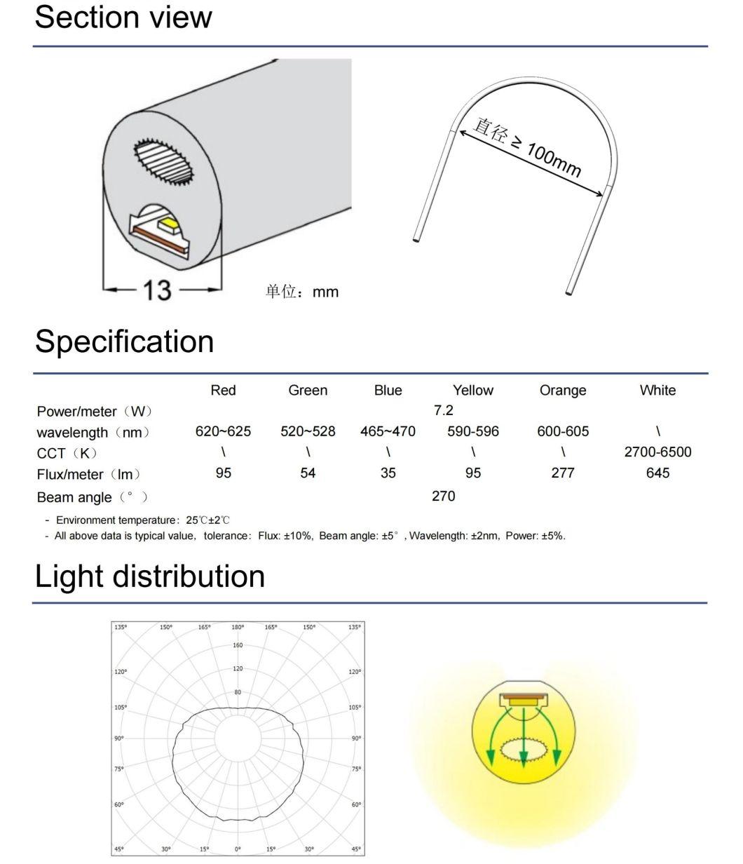 2835 Neon LED Light Strip High Quanlity IP67 Waterproof