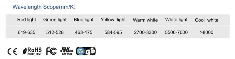 10mm Width 30LEDs/M SMD5630 LED Flexible Tape Strip