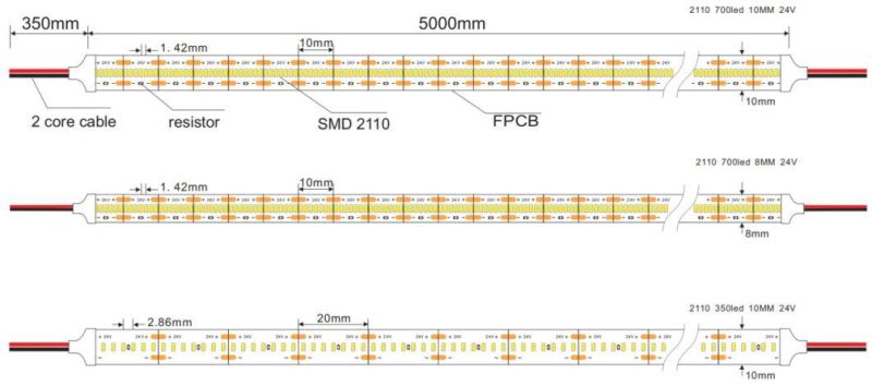 Dimmable Indoor Small Size SMD2110 Flex LED Strip Light with Denser LEDs 240/308/350/700LEDs/M