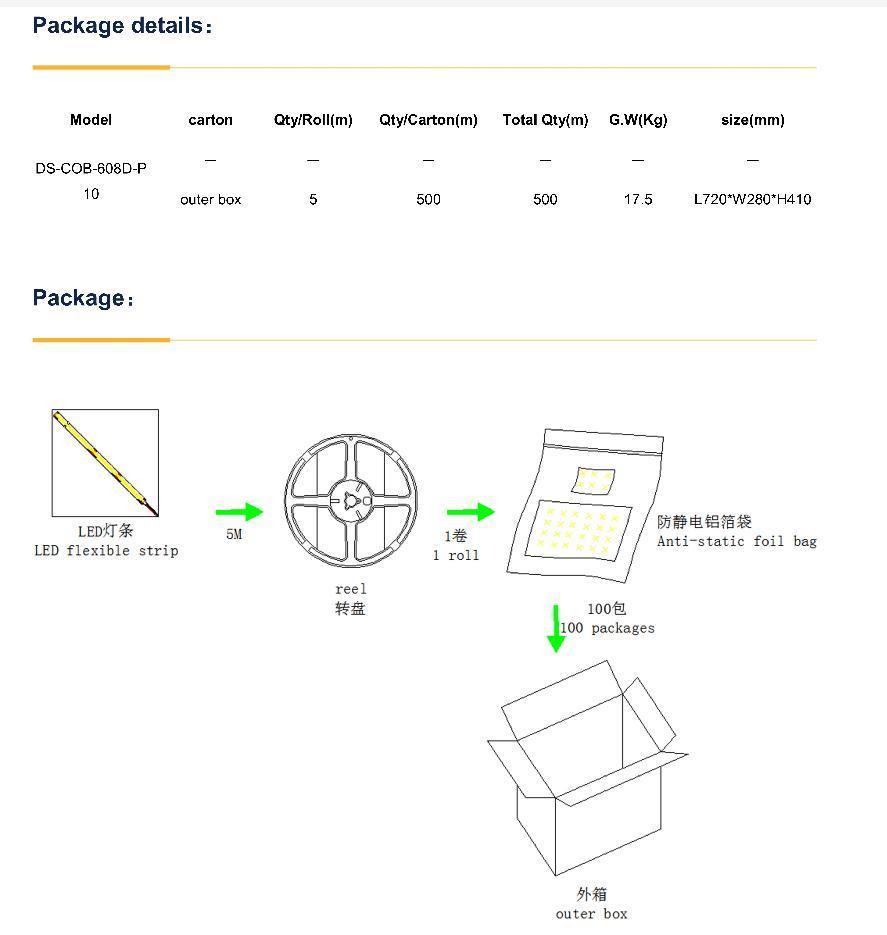 LED CTA Strip Light COB 608LEDs/M 2700-6500K 5years Warranty