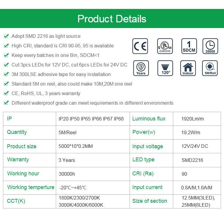 LED 2216 CRI95 5000K 2216 LED Strip