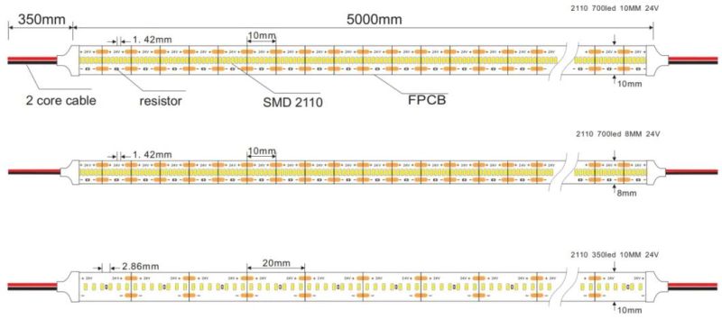 SMD2210 240/308/350/700LEDs/M Dimmable Flex Indoor Decorative & Outdoor LED Strip Lighting with CRI >90