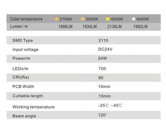 2110SMD LED Flexible Strip 2.1*1.0mm Slim Body 700LEDs Per Meter